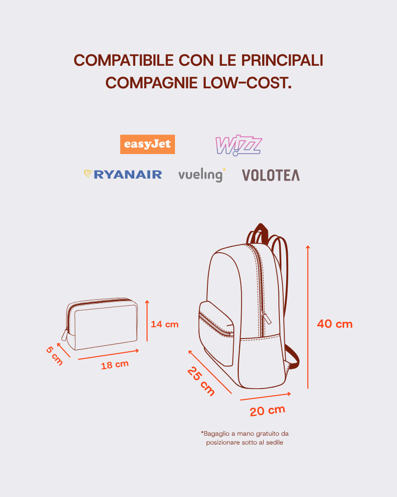 Wanderlust - Set da Viaggio Vacanza